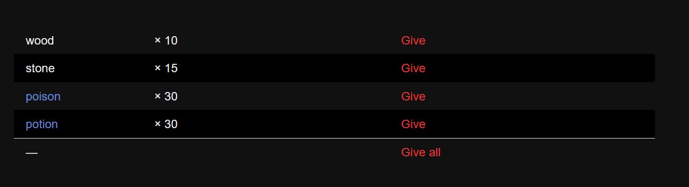 Giving items away!