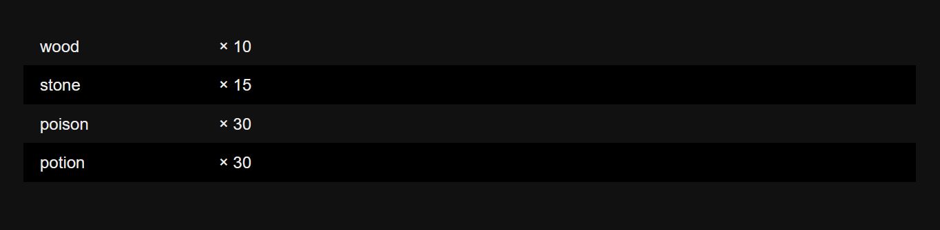 Basic interface