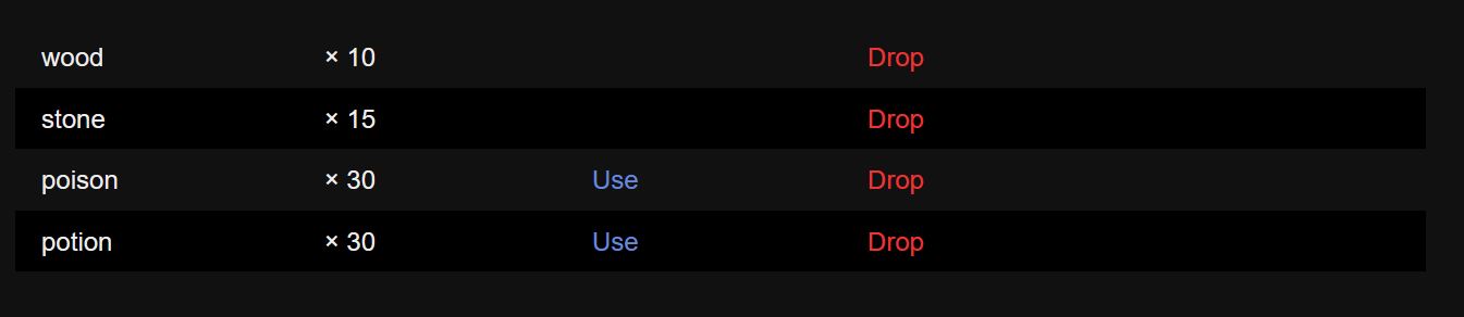 Inventory with use and drop